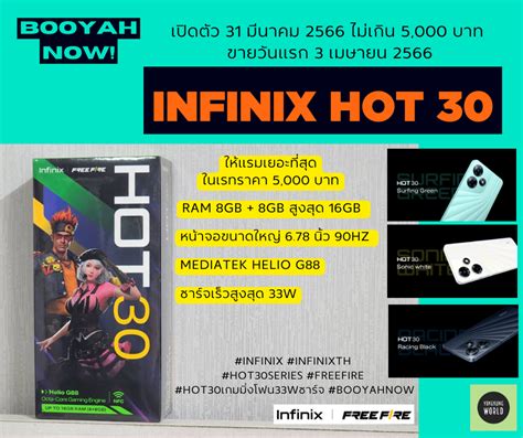 Infinix เตรยมเปดตว HOT 30 Series เกมมงโฟนรนเรมตนพรอมชารจ
