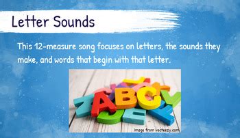 letter sounds song  musical imprints tpt