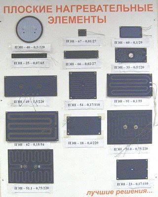 Плоские нагреватели с 30% экономией электроэнергии | Плоские ...
