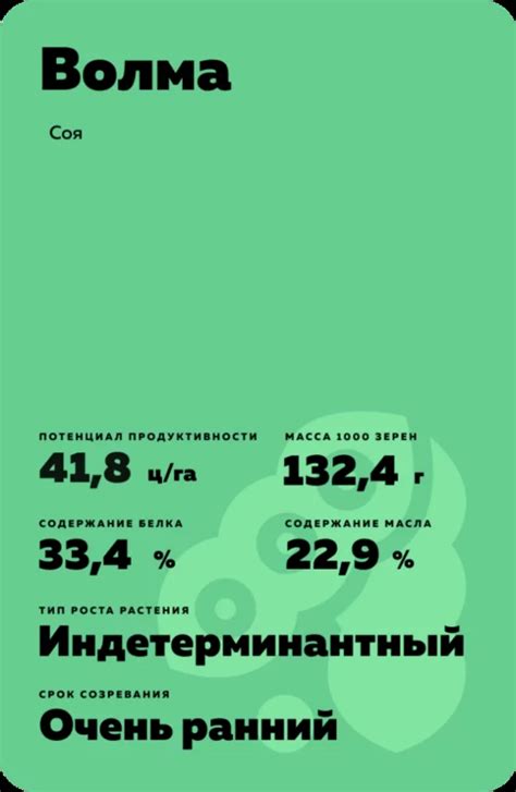 Волма - соя. Характеристики и отзывы