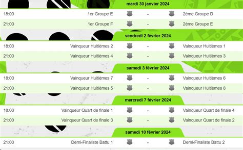 Can Voici Le Calendrier Complet Des Qualifications Images