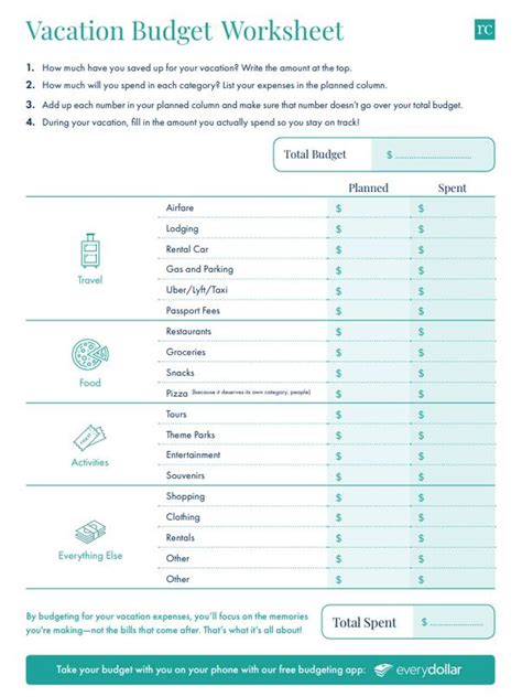 Have A Tips About Travel Budget Worksheet Template Pushice