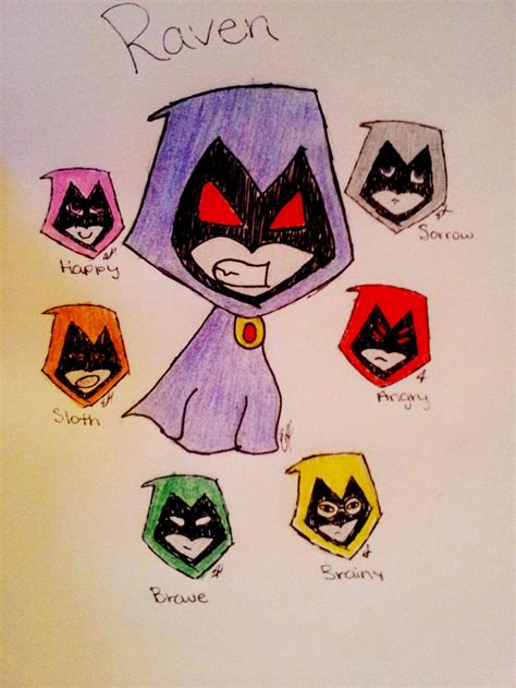 Raven Emoticlones by SentaiPawa on DeviantArt