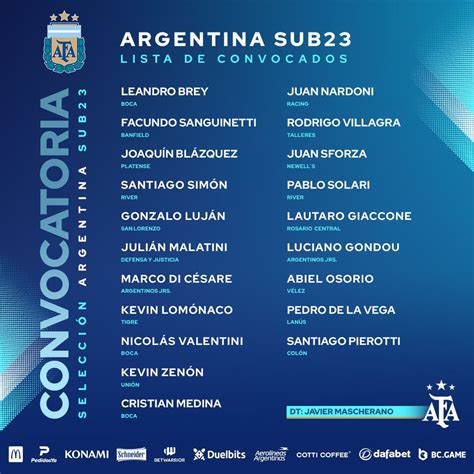 Convocados Al Seleccionado Sub Vavel Argentina