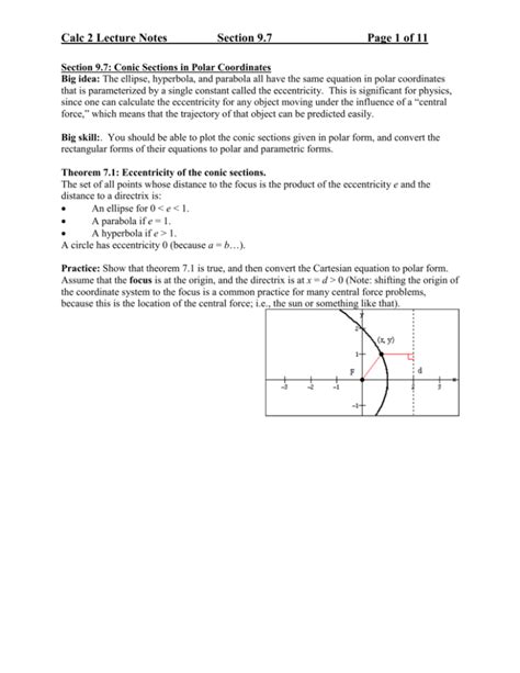 Conic Sections In Polar Coordinates