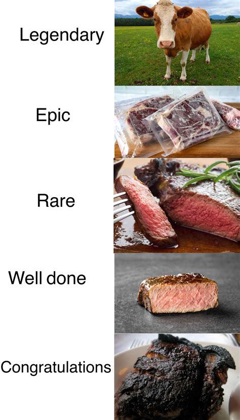 Steak Meme Funny at Mary Duckworth blog
