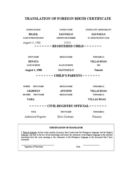 Printable Birth Certificate Translation Template