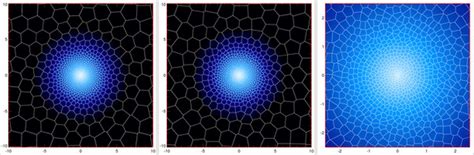 Arepo-Code Visualizations - HITS