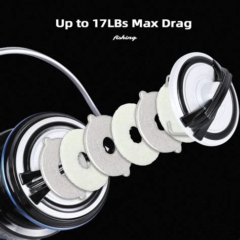 Generic Mifine Legency Ultralight Spinning Reel 8kg Max Drag Size500 ...