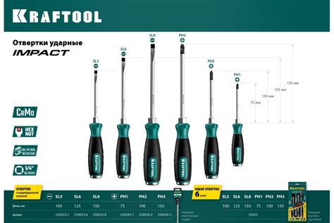 Ударная отвертка KRAFTOOL Impact PH 2 , сквозной стержень из Cr-Mo ...
