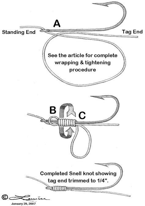 How to Tie the Snell Knot