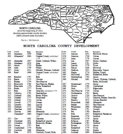 Counties | NCpedia