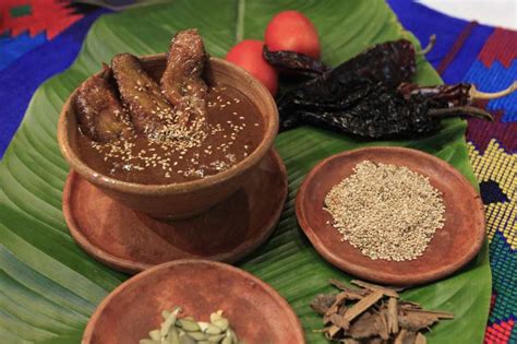 Comida Guatemalteca Tipica