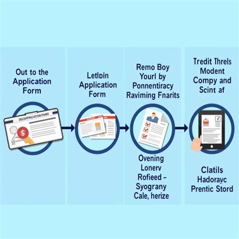 African Bank Credit Card Application A Comprehensive Guide African Life