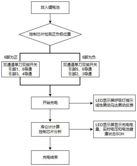 一种自适应正负极性的纽扣锂电池充电器的制作方法