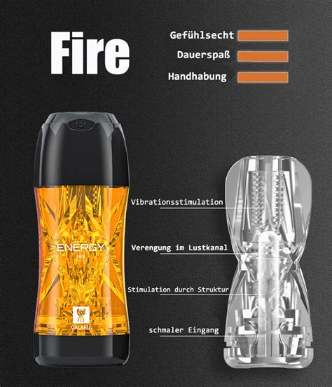 Masturbator Blowjob Vagina Sexspielzeug Sex Toy Silikon Saugen Taschen Muschi EBay