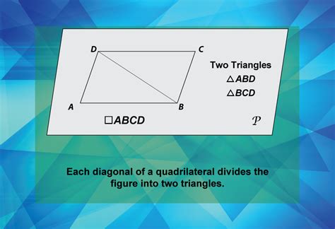 Student Tutorial: Geometry Basics: Quadrilateral Basics | Media4Math