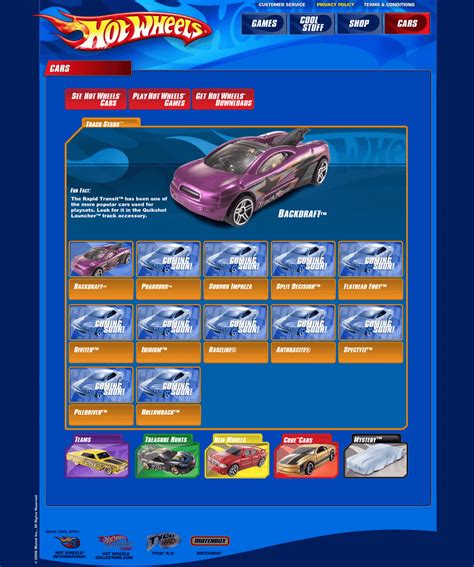 Hot Wheels In 2006 Web Design Museum