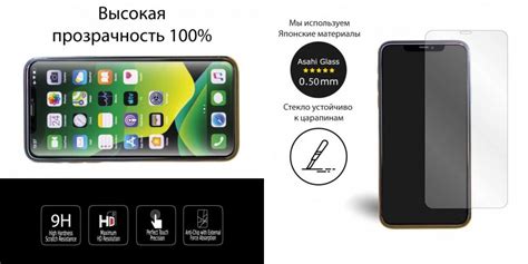 Защитное стекло iPhone 11
