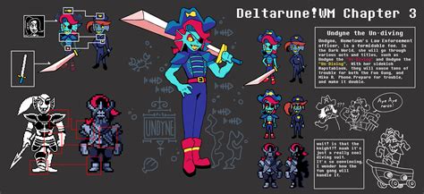 Wandering Makers on Twitter: "https://t.co/AonukmpG8j" / Twitter