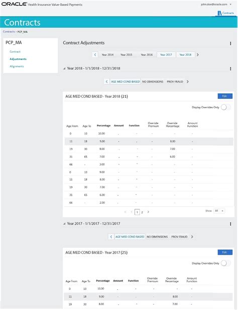 Capitation Contract UI Oracle Health Insurance Value Based Payments