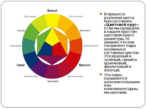 Цвет. Основы цветоведения Радуга Основные цвета