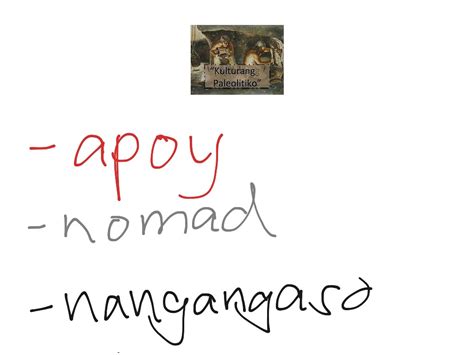 Panahon Ng Paleolitiko History Social Studies World History Showme