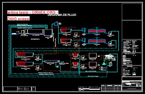 Proje Sitesi arıtma tesisi Autocad Projesi