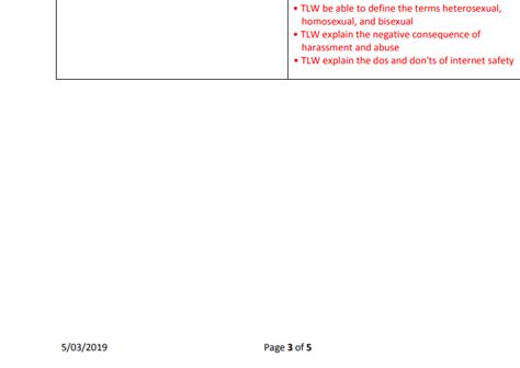 Here Are The Secret Changes To Cave Creeks Sex Ed Curriculum Not In Our Schools