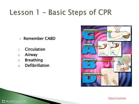 Ppt Basic Adult Cpr Powerpoint Presentation Free Download Id2513144