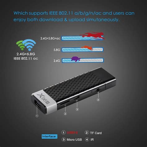 Купить X96S 4/32 Gb Android мини компьютер