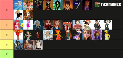 Cartoon Characters Hot Tier List Community Rankings Tiermaker