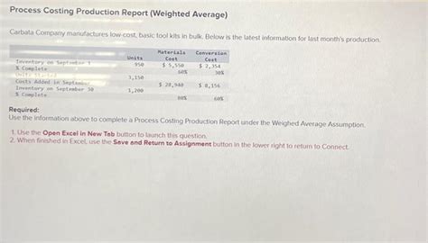 Solved Process Costing Production Report Weighted Average Chegg