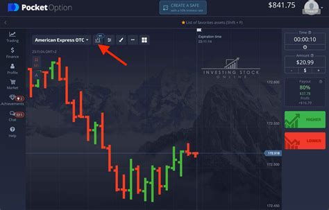 Chart Types Explained On Pocket Option Investing Stock Online