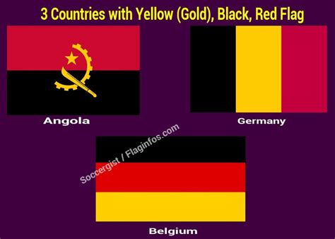 Red Yellow Black Green Country Flag