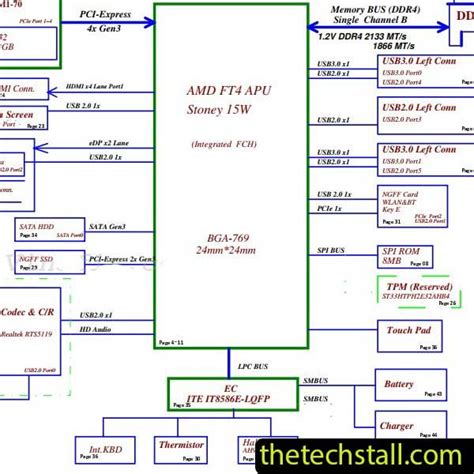 Lenovo IdeaPad S145 15AST Schematic Diagram Archives The Tech Stall