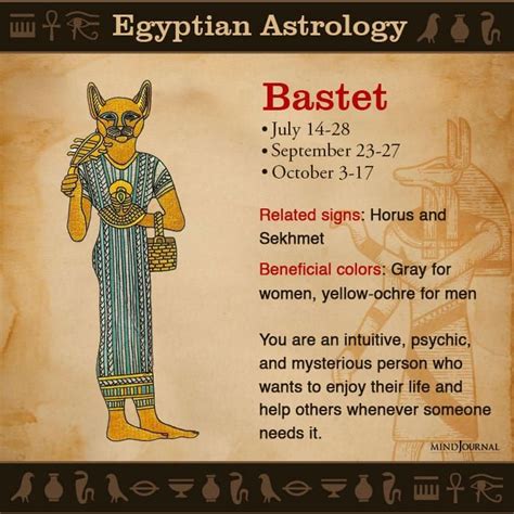 Egyptian Astrology: What Your Egyptian Zodiac Sign Says About Your ...