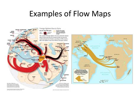 Flow Maps Speaker Deck