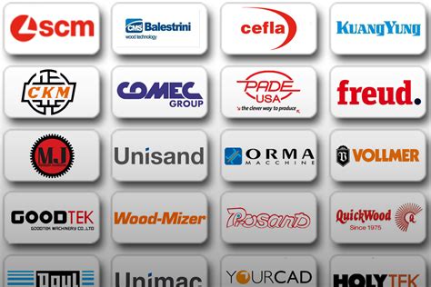 Máy chế biến gỗ | Công ty Vĩ Đại | VETTA Company