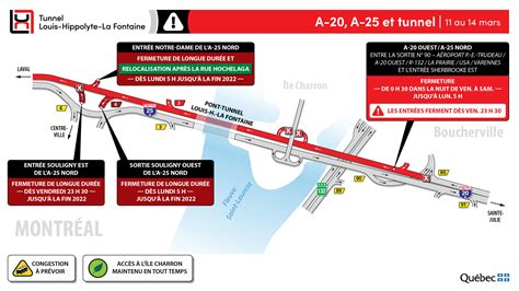 Réfection majeure du tunnel Louis Hippolyte La Fontaine du 11 mars au