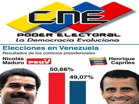 Currín Ratificaron El Resultado De Las Elecciones En Venezuela