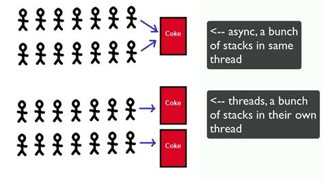 Async Async Japaneseclass Jp