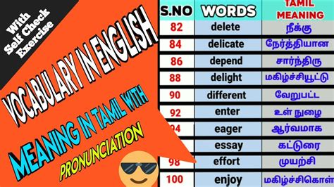 Vocabulary In English Tamil Meaning In English Tamil Meaning For