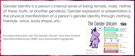 Drink Like A Man Masculinity And Hazardous Drinking Among Lesbian And Bisexual Women