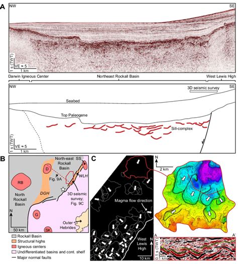 A Regional Two Dimensional Seismic Line Highlighting The Distribution