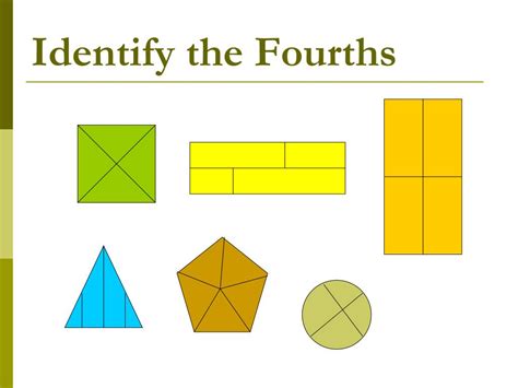 Ppt Fractions Getting The Whole Picture Powerpoint Presentation