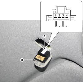 Hyundai Santa Fe DM Hands Free Mic Repair Procedures Hands Free