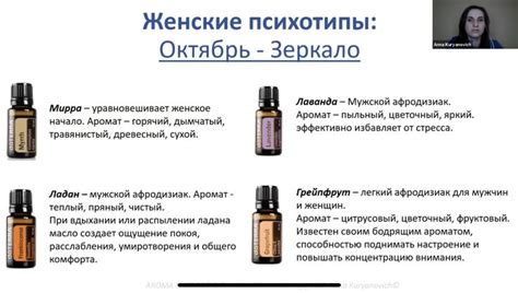 Пин от пользователя Anya на доске Doterra | Естественные ...
