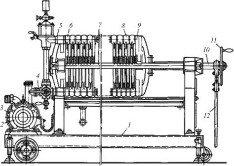 ОБОРУДОВАНИЕ ДЛЯ ФИЛЬТРОВАНИЯ, Общая характеристика процесса ...