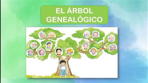 El Árbol GenealÓgico Lm EspaÑol 3er Grado Youtube